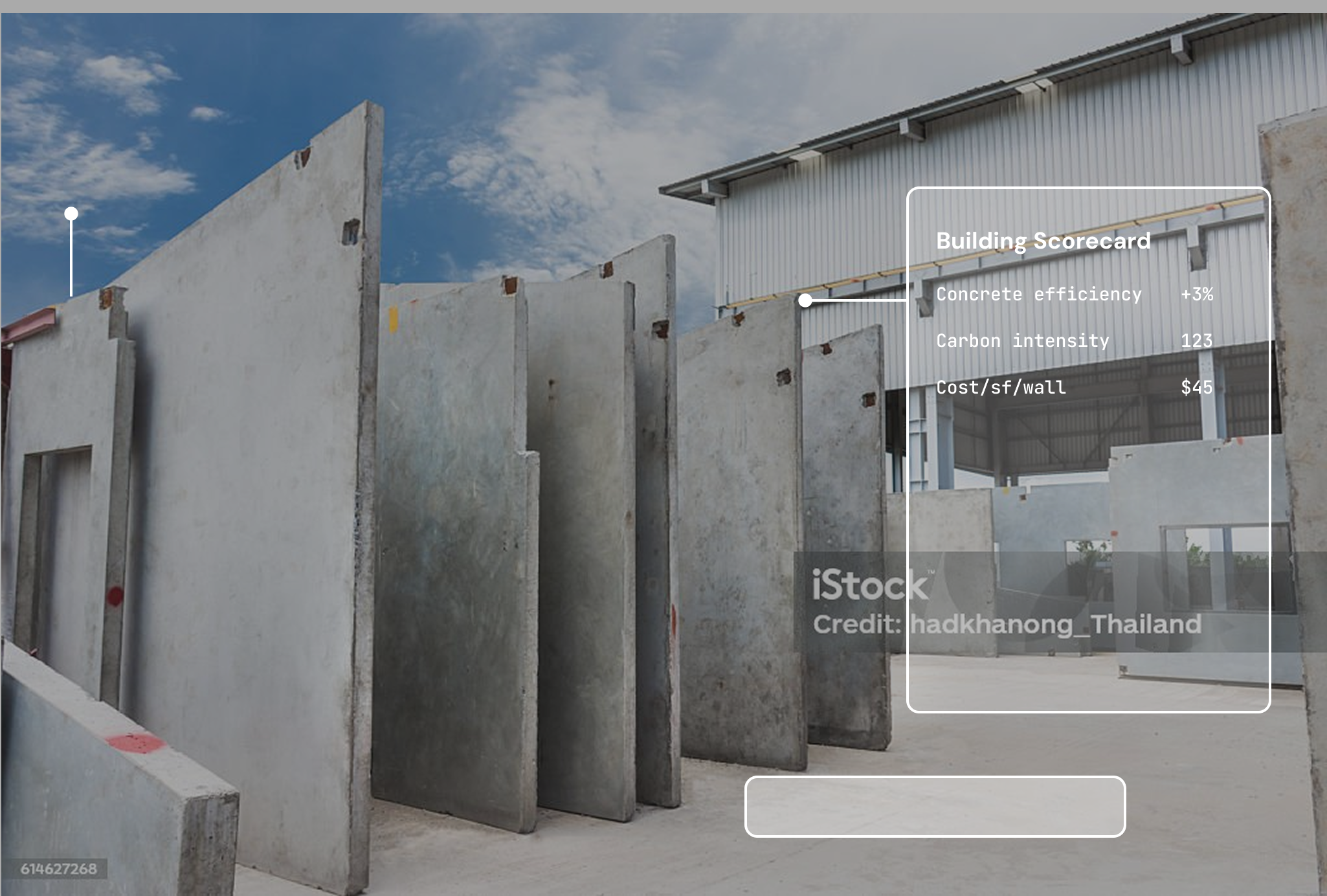 Data points on top of landscape